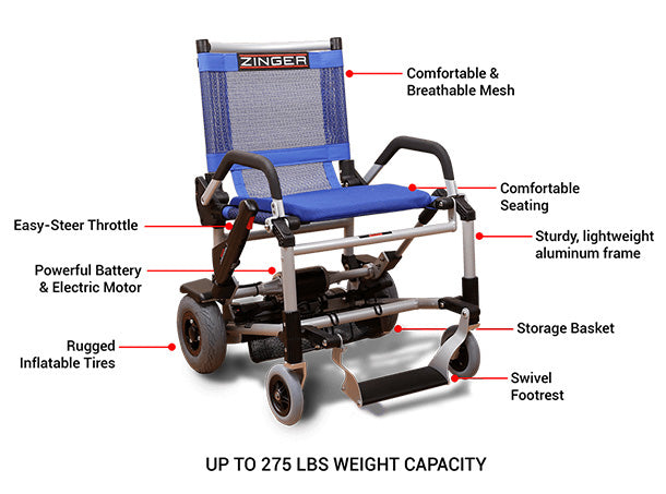 Journey Zinger® Folding Power Chair