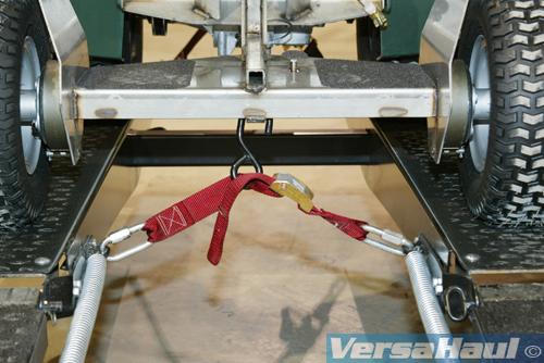 Powersport Carrier with Ramp Option