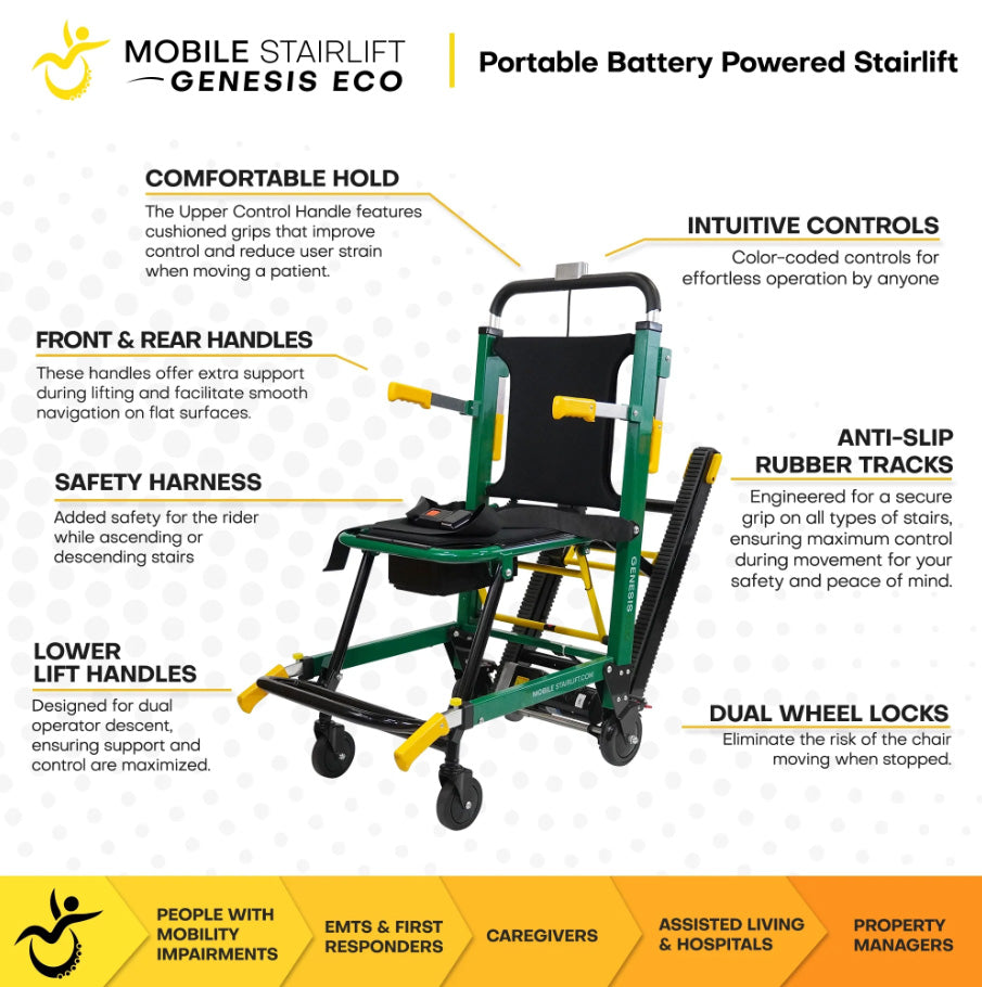 Genesis ECO Mobile Stairlift