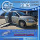 2005 Chrysler Town & Country Limited